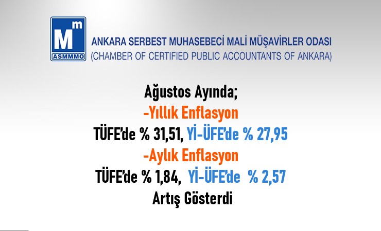 Ağustos / 2026 TÜFE ve Yİ-ÜFE Değişim Oranları